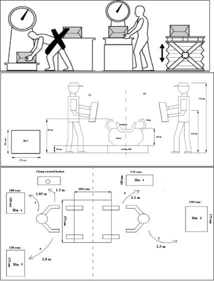 Transport and Logistics Management Assignment figure1.jpg